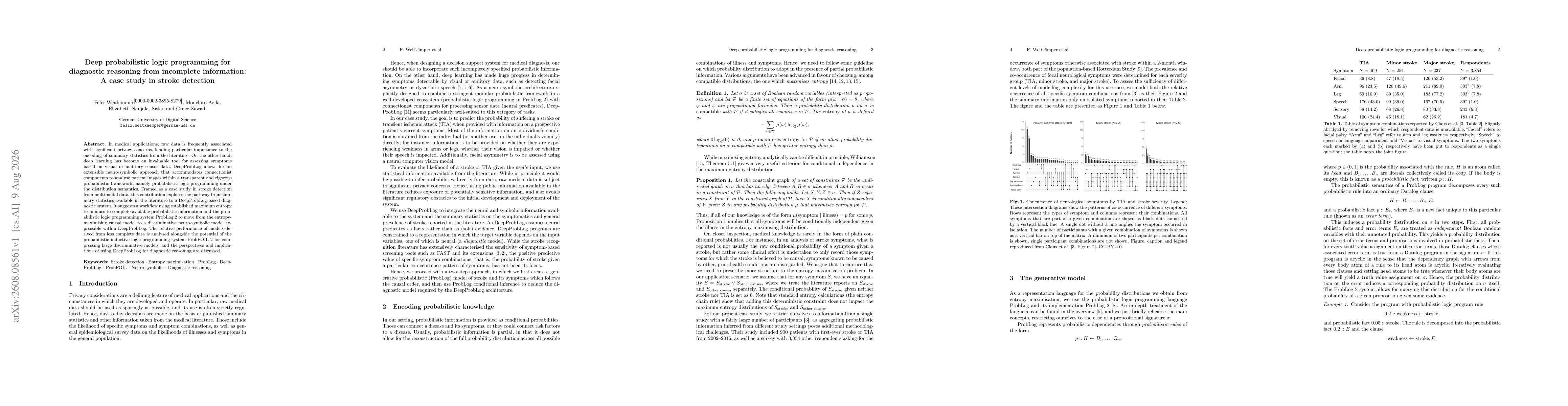 Thumbnail for Deep probabilistic logic programming for diagnostic reasoning from incomplete information: A case study in stroke detection