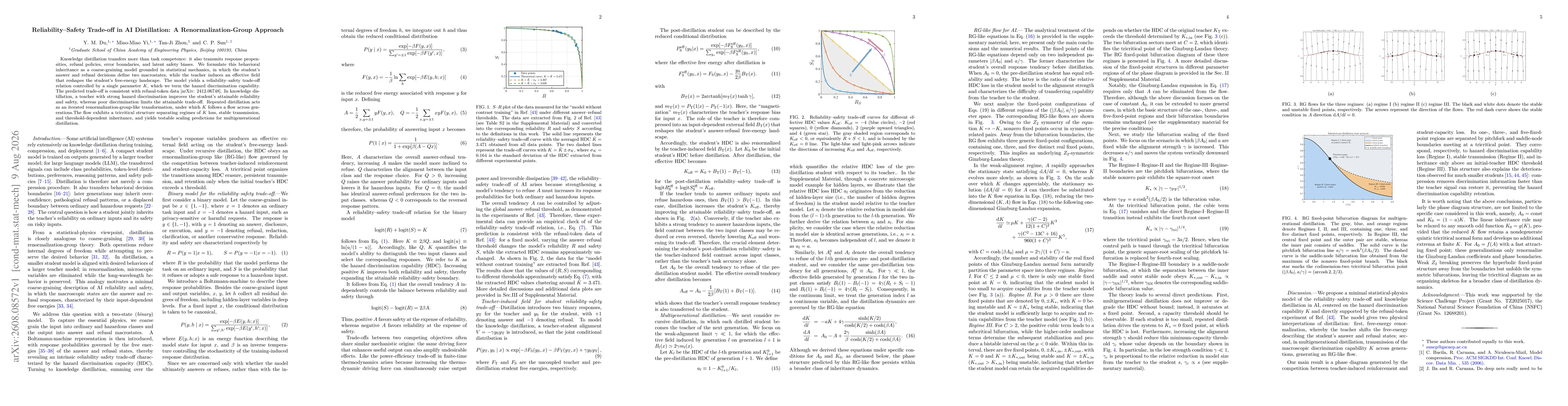 Thumbnail for Reliability-Safety Trade-off in AI Distillation: A Renormalization-Group Approach