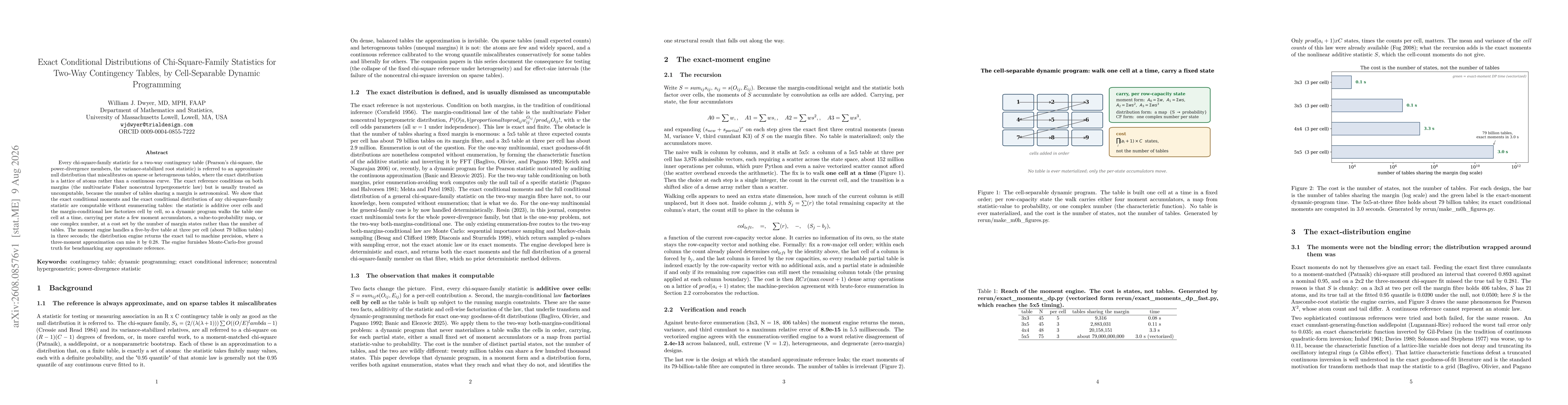 Thumbnail for Exact Conditional Distributions of Chi-Square-Family Statistics for Two-Way Contingency Tables, by Cell-Separable Dynamic Programming