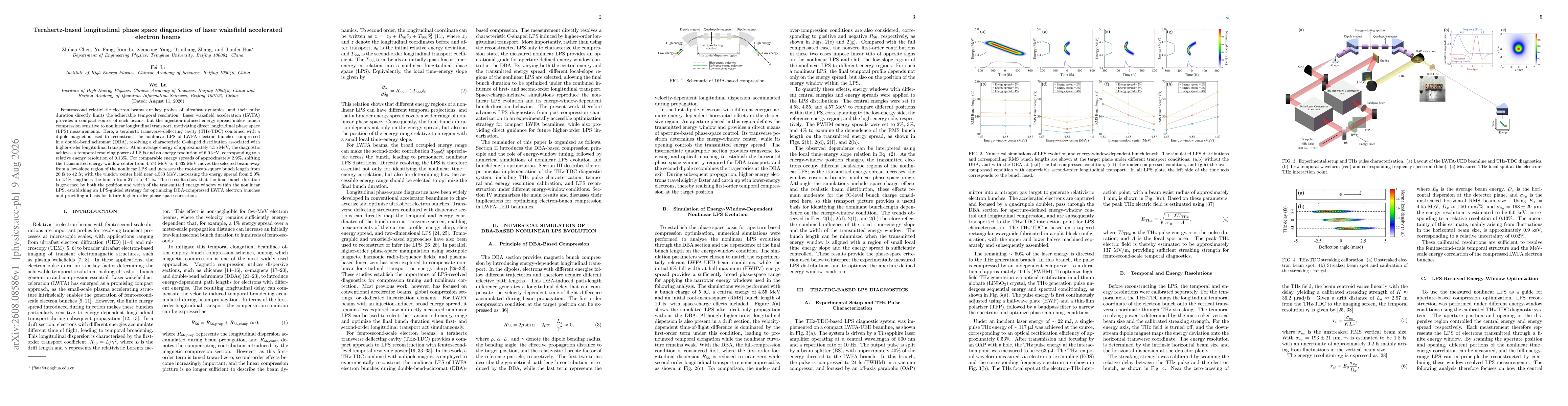 Thumbnail for Terahertz-based longitudinal phase space diagnostics of laser wakefield accelerated electron beams