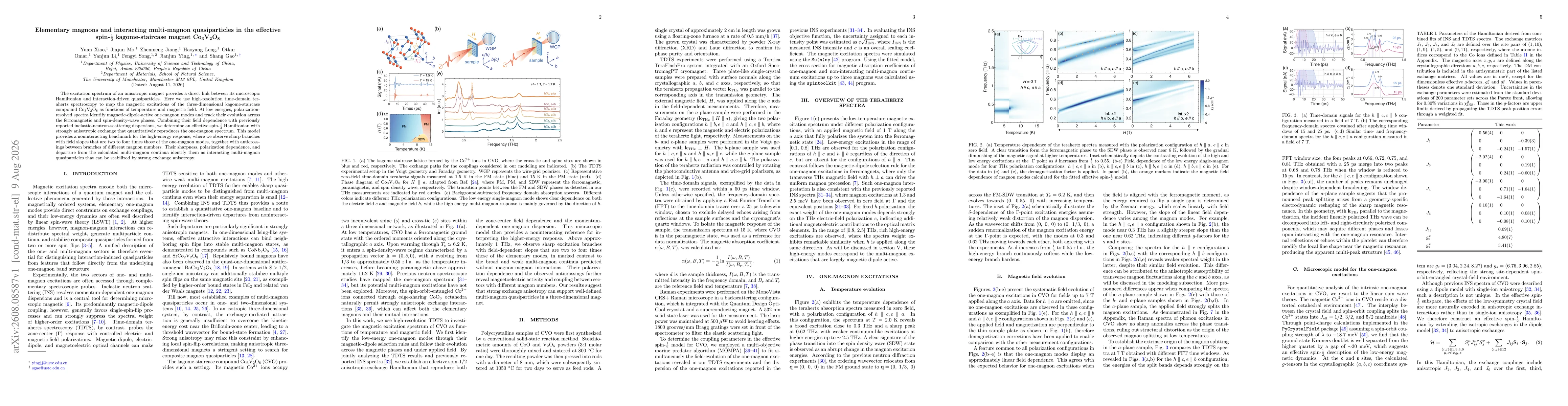 Thumbnail for Elementary magnons and interacting multi-magnon quasiparticles in the effective spin-$\frac{1}{2}$ kagome-staircase magnet Co$_{3}$V$_{2}$O$_{8}$