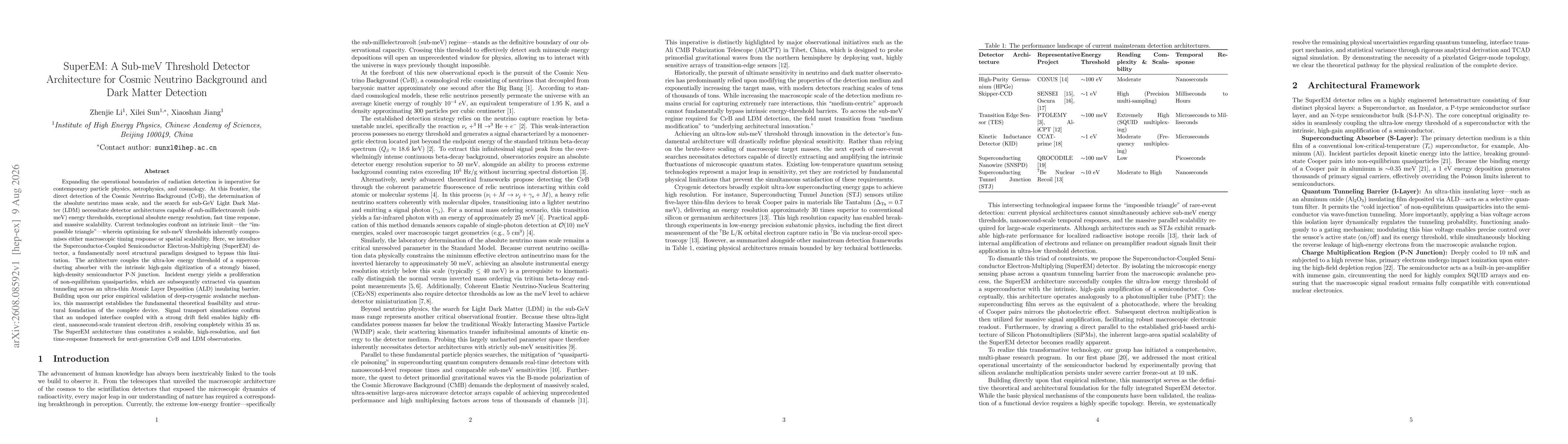 Thumbnail for SuperEM: A Sub-meV Threshold Detector Architecture for Cosmic Neutrino Background and Dark Matter Detection