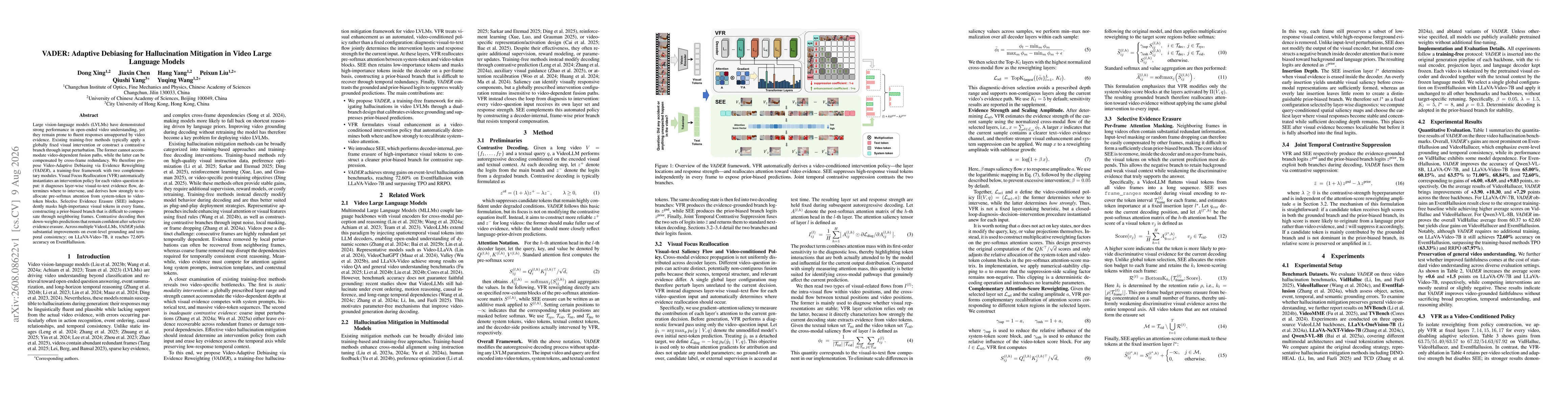 Thumbnail for VADER: Adaptive Debiasing for Hallucination Mitigation in Video Large Language Models
