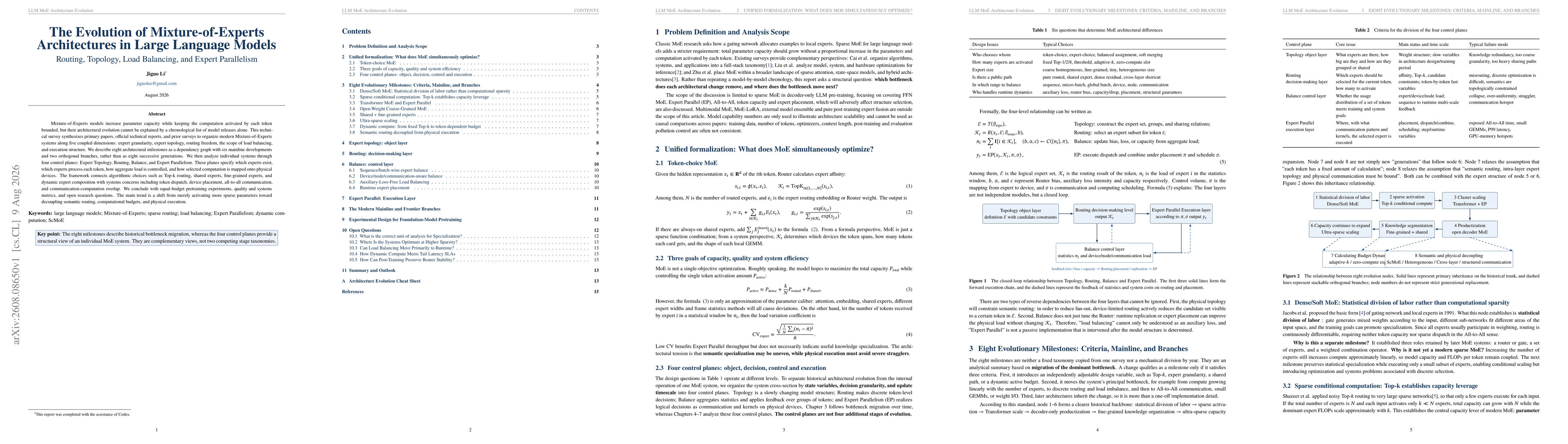 Thumbnail for The Evolution of Mixture-of-Experts Architectures in Large Language Models: Routing, Topology, Load Balancing, and Expert Parallelism