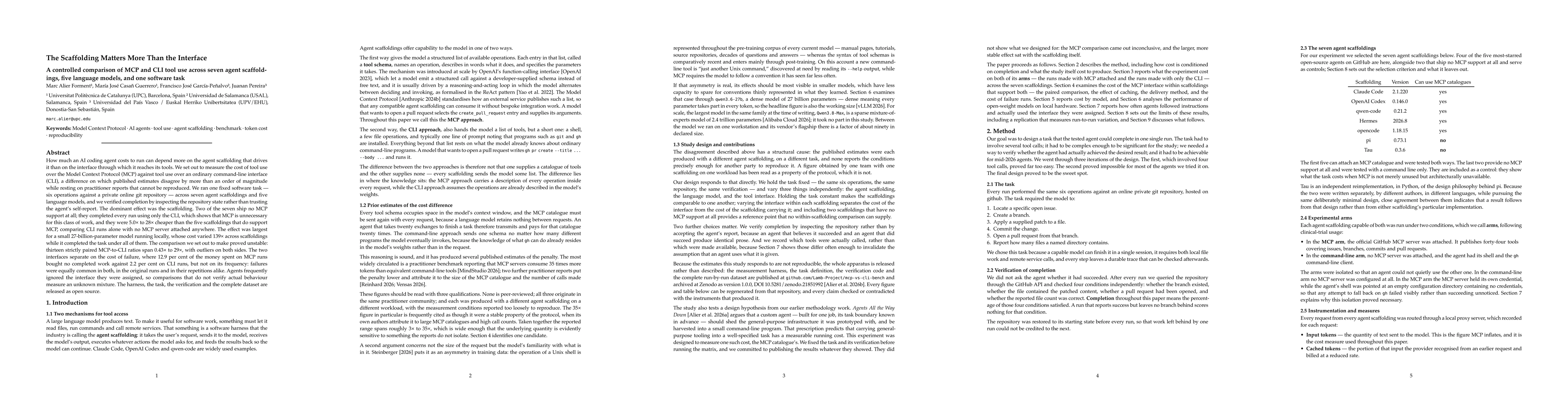 Thumbnail for The Scaffolding Matters More Than the Interface: A Controlled Comparison of MCP and CLI Tool Use Across Seven Agent Scaffoldings, Five Language Models, and One Software Task