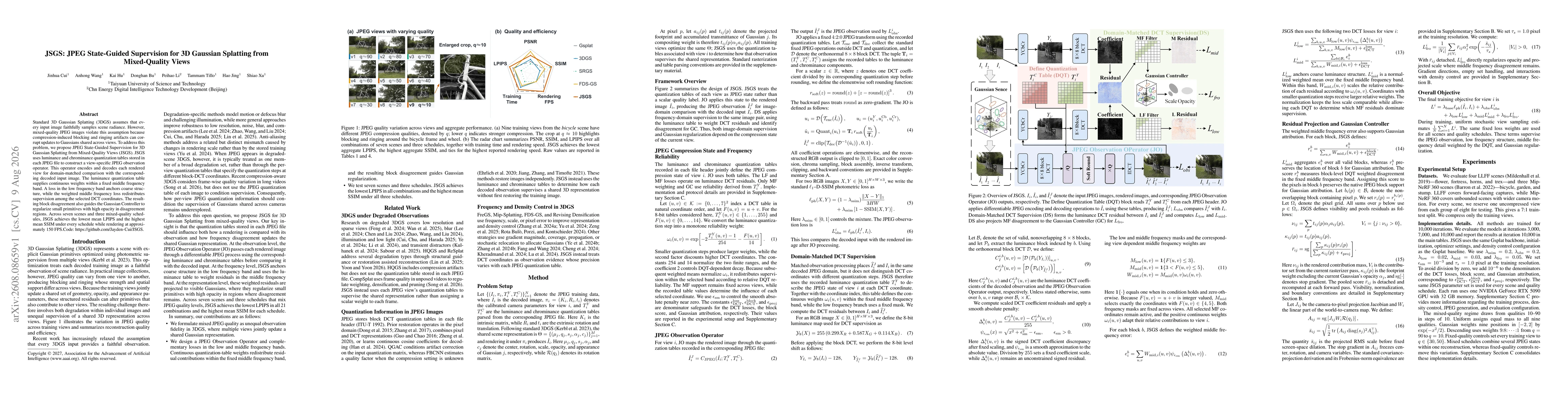 Thumbnail for JSGS: JPEG State-Guided Supervision for 3D Gaussian Splatting from Mixed-Quality Views