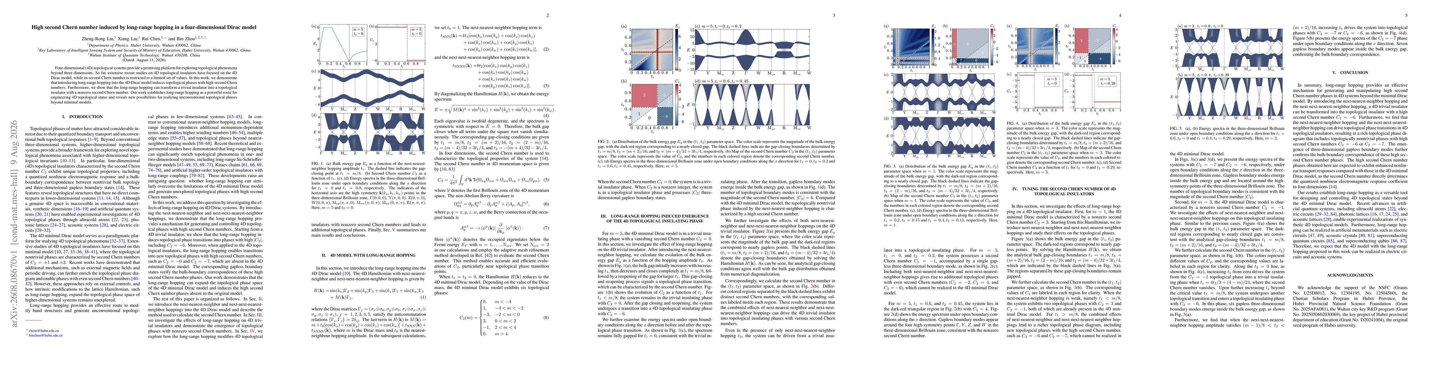 Thumbnail for High second Chern number induced by long-range hopping in a four-dimensional Dirac model