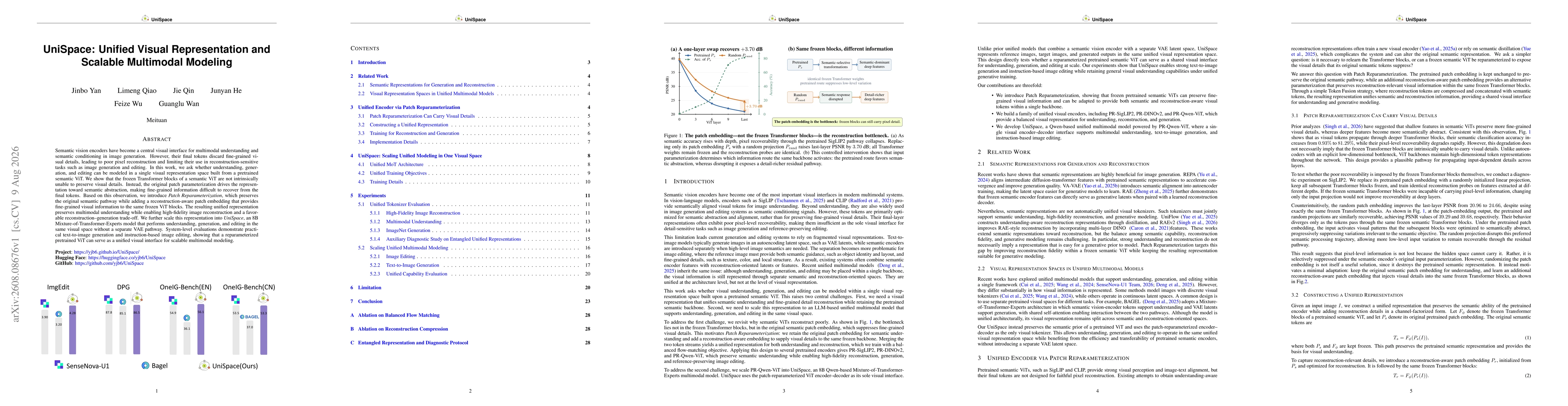 Thumbnail for UniSpace: Unified Visual Representation and Scalable Multimodal Modeling