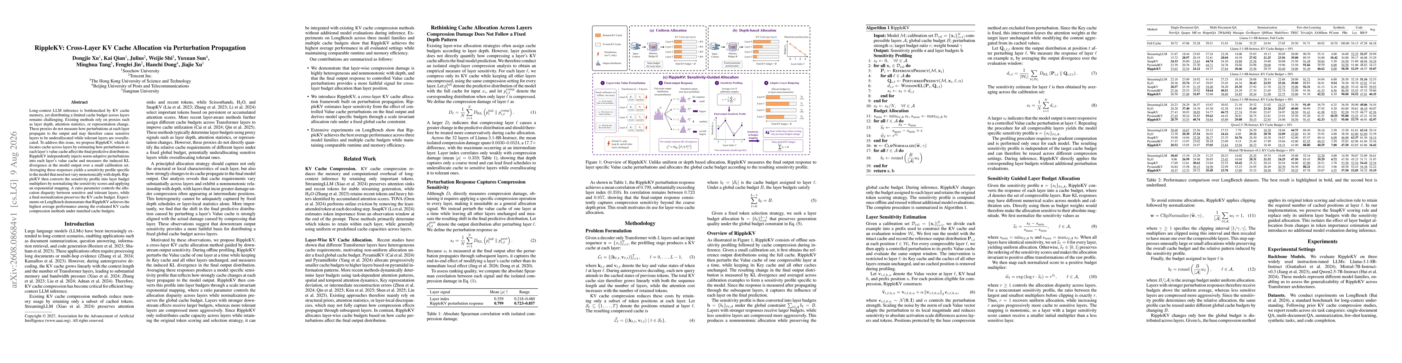 Thumbnail for RippleKV: Cross-Layer KV Cache Allocation via Perturbation Propagation