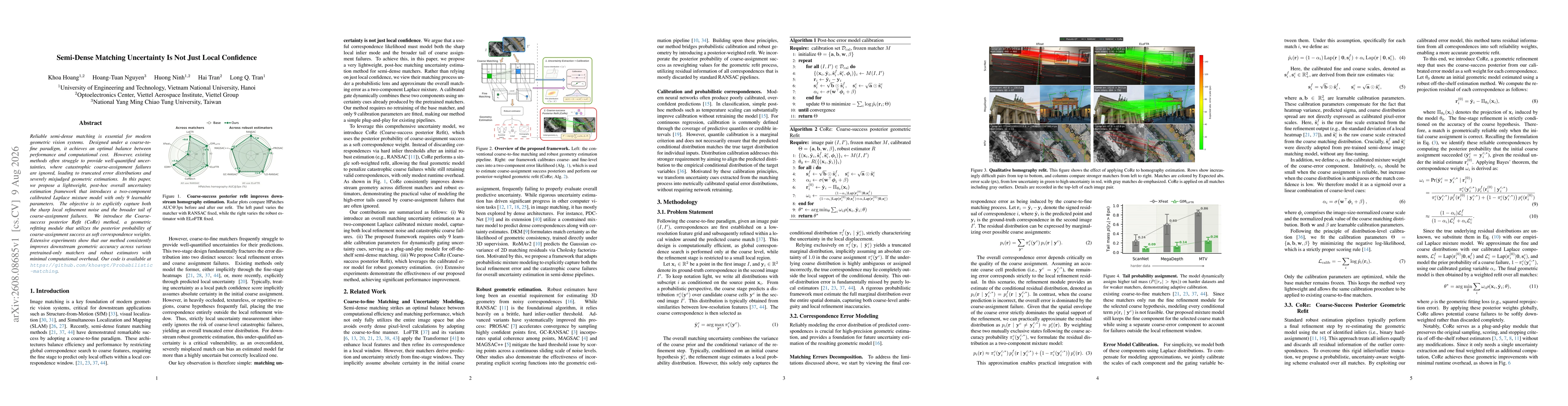 Thumbnail for Semi-Dense Matching Uncertainty Is Not Just Local Confidence