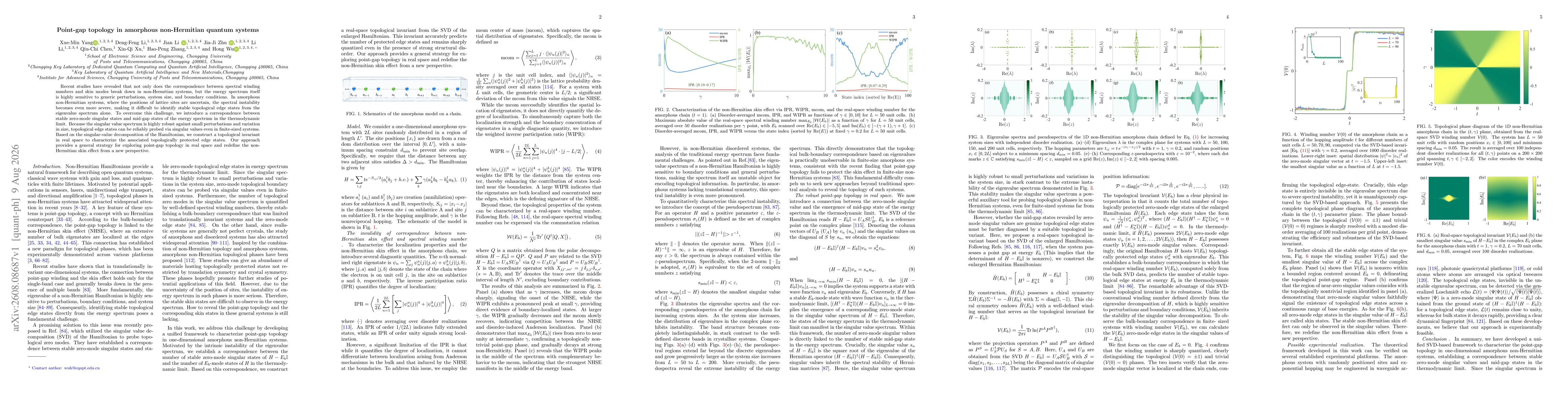 Thumbnail for Point-gap topology in amorphous non-Hermitian quantum systems