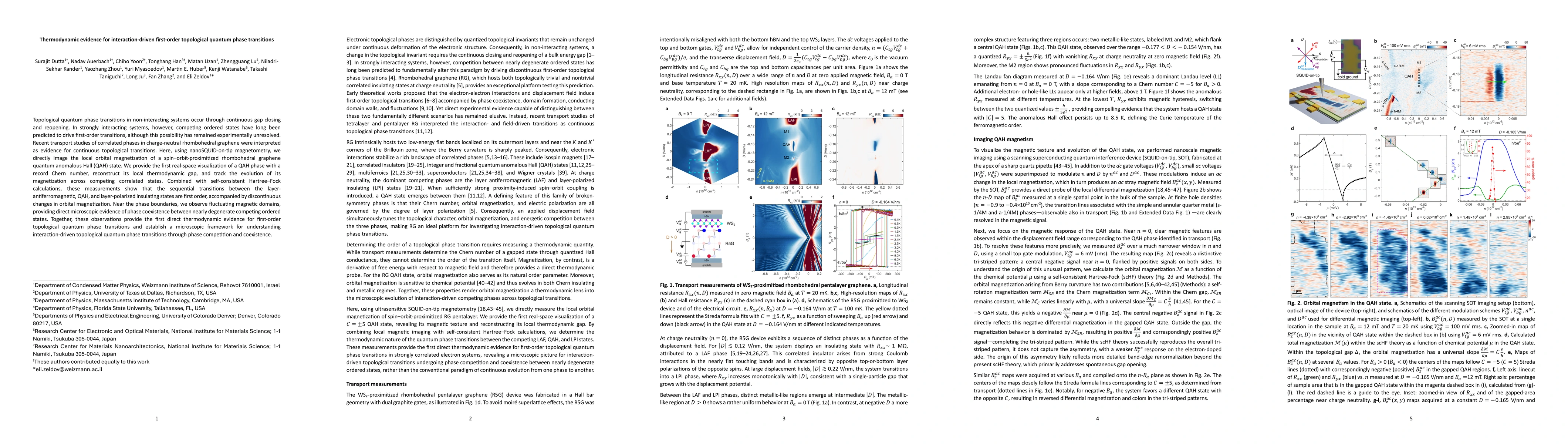 Thumbnail for Thermodynamic evidence for interaction-driven first-order topological quantum phase transitions