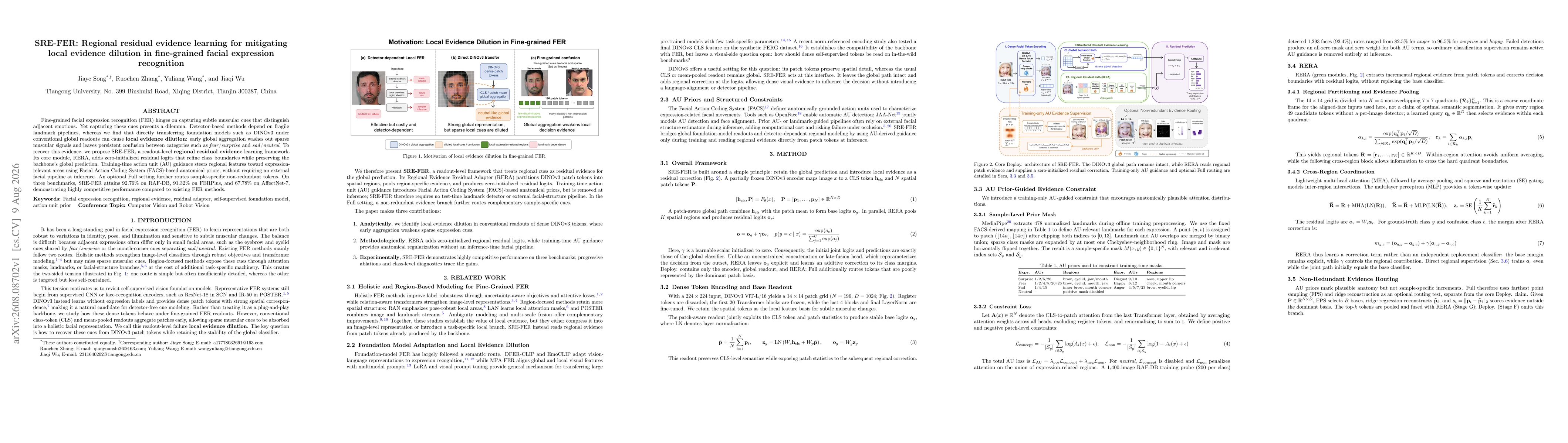 Thumbnail for SRE-FER: Regional residual evidence learning for mitigating local evidence dilution in fine-grained facial expression recognition