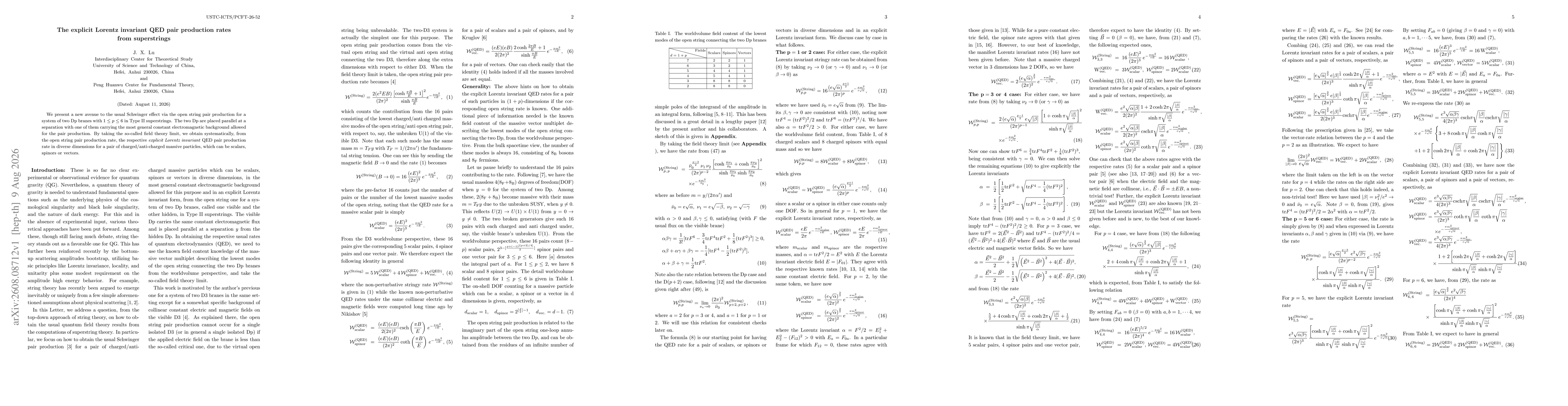 Thumbnail for The explicit Lorentz invariant QED pair production rates from superstrings