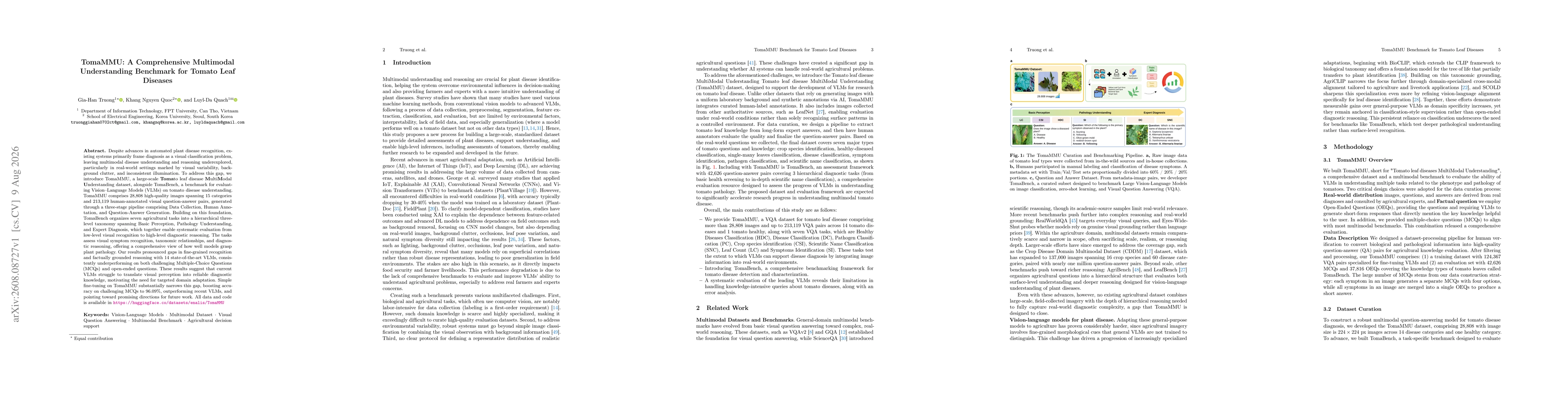 Thumbnail for TomaMMU: A Comprehensive Multimodal Understanding Benchmark for Tomato Leaf Diseases