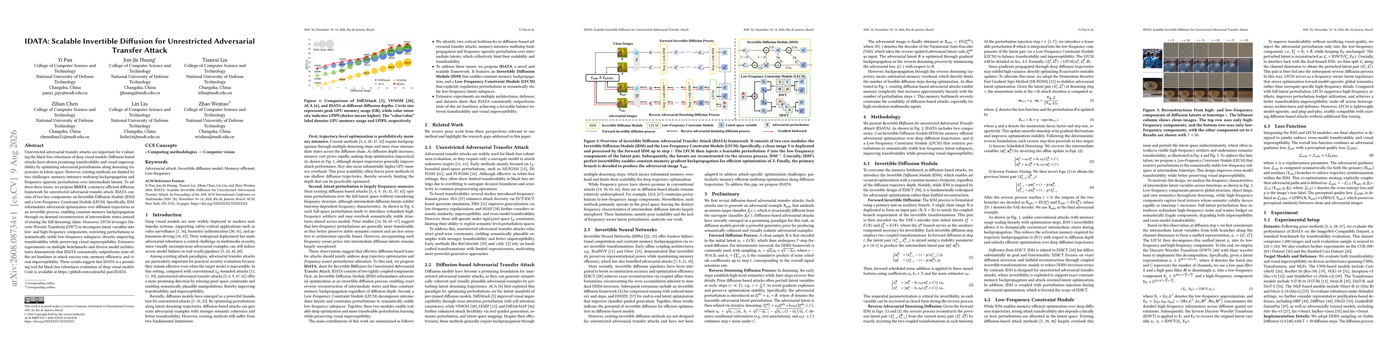 Thumbnail for IDATA: Scalable Invertible Diffusion for Unrestricted Adversarial Transfer Attack