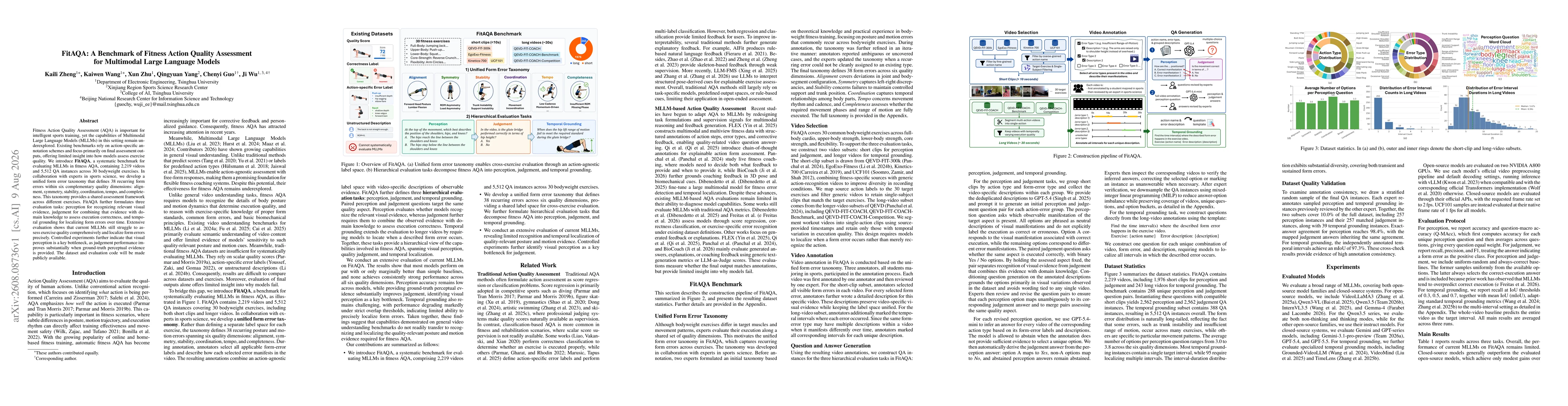 Thumbnail for FitAQA: A Benchmark of Fitness Action Quality Assessment for Multimodal Large Language Models