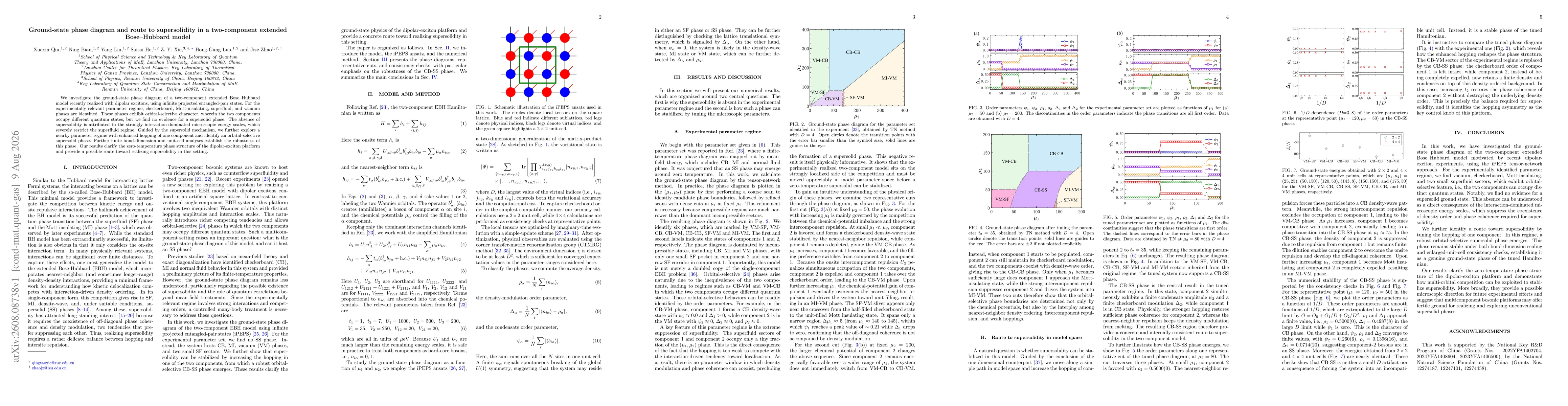 Thumbnail for Ground-state phase diagram and route to supersolidity in a two-component extended Bose-Hubbard model