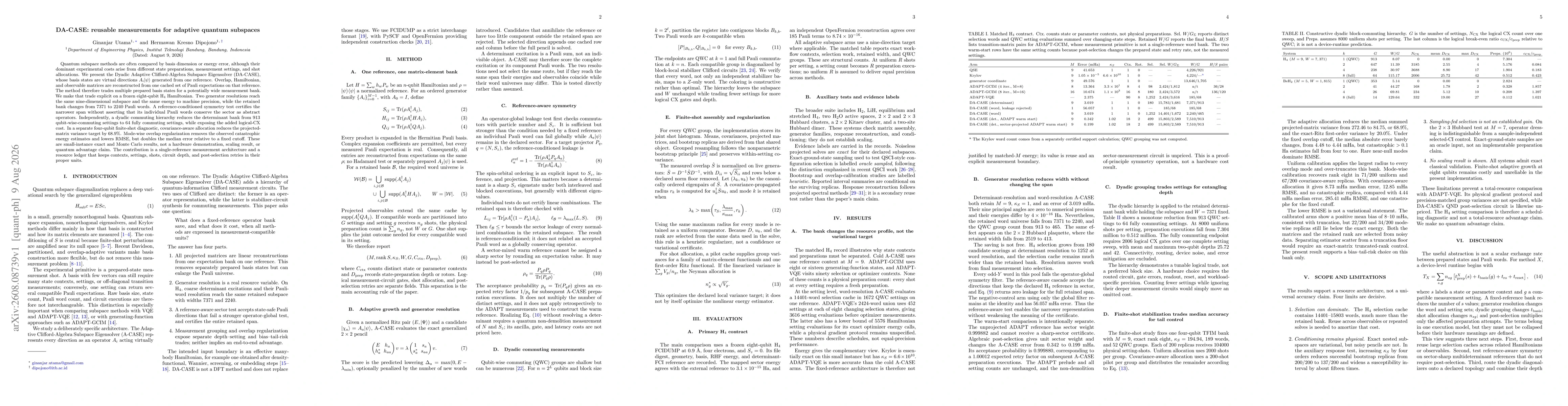 Thumbnail for DA-CASE: reusable measurements for adaptive quantum subspaces