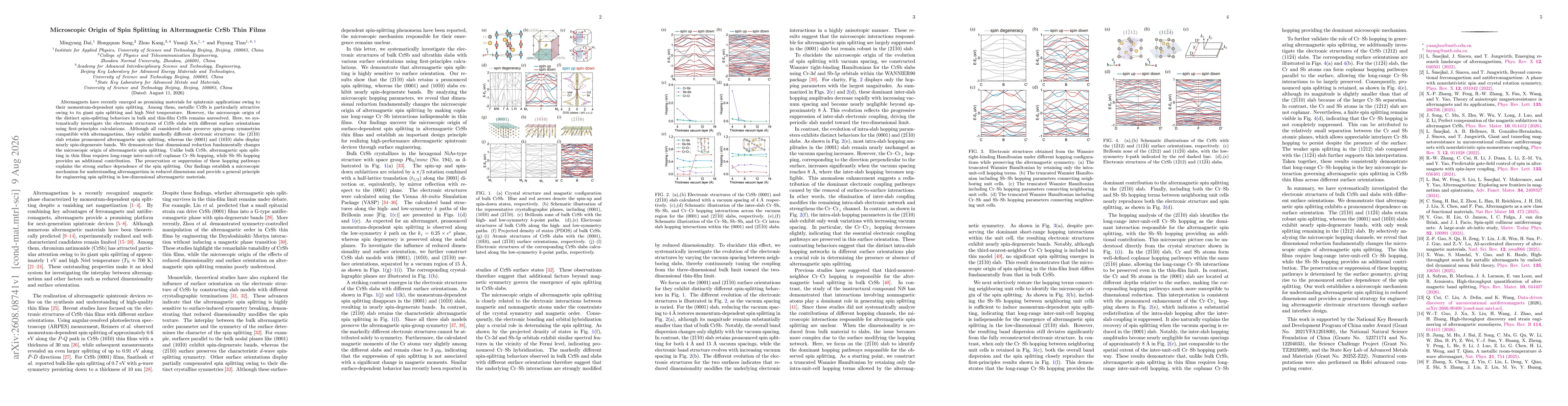Thumbnail for Microscopic Origin of Spin Splitting in Altermagnetic CrSb Thin Films