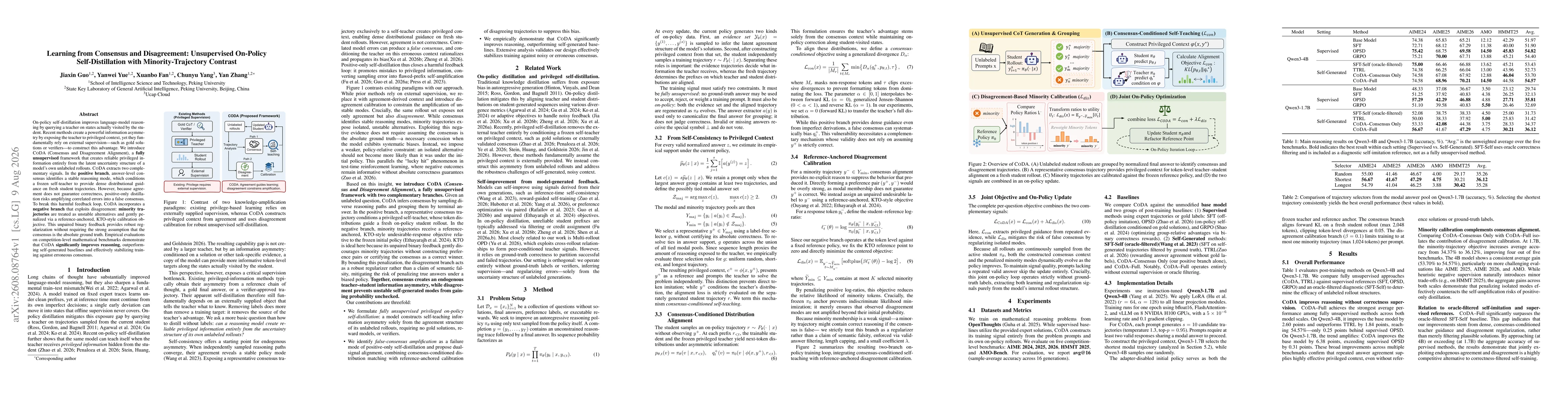 Thumbnail for Learning from Consensus and Disagreement: Unsupervised On-Policy Self-Distillation with Minority-Trajectory Contrast