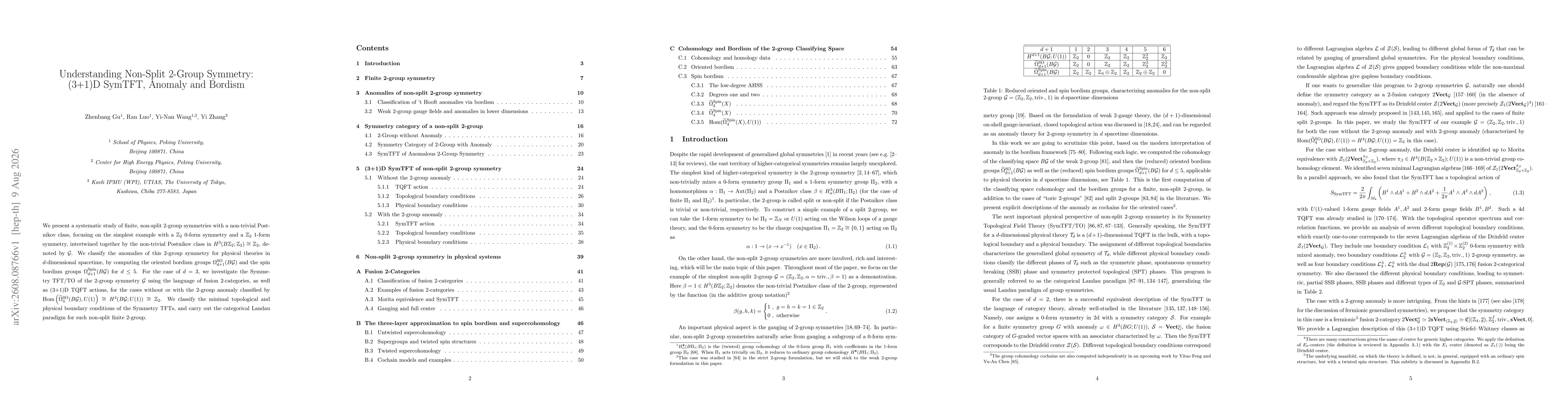 Thumbnail for Understanding Non-Split 2-Group Symmetry: (3+1)D SymTFT, Anomaly and Bordism