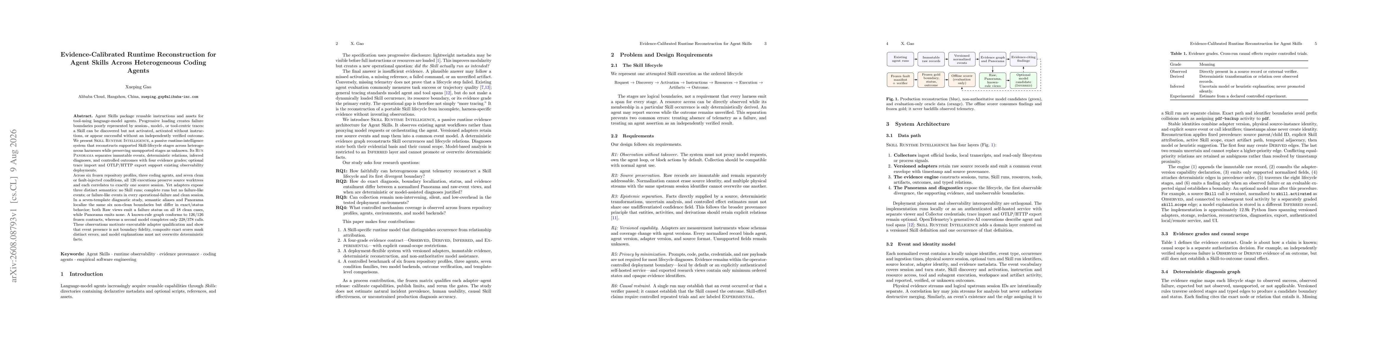 Thumbnail for Evidence-Calibrated Runtime Reconstruction for Agent Skills Across Heterogeneous Coding Agents