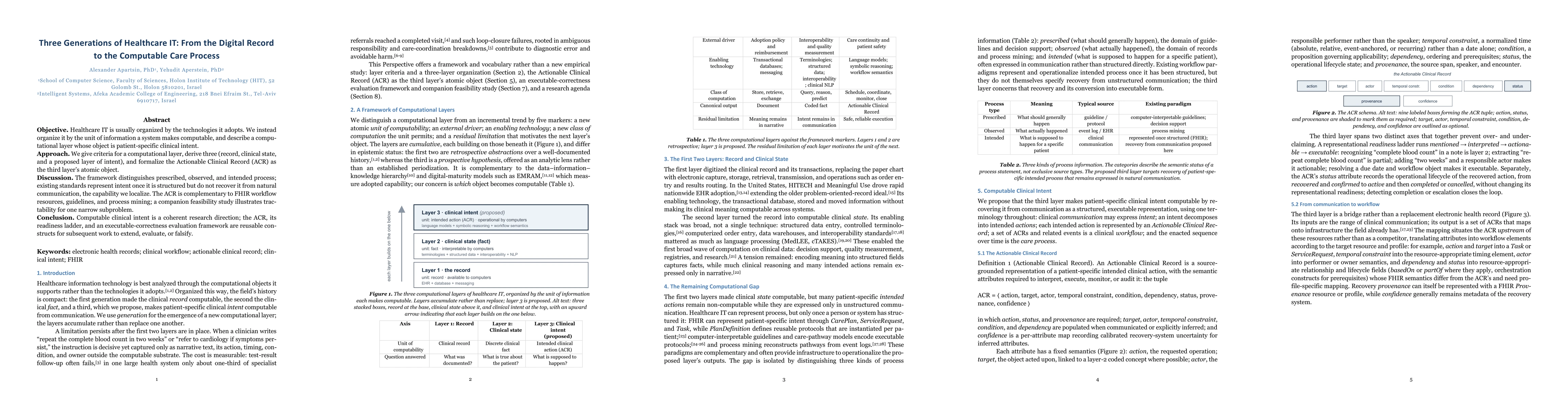 Thumbnail for Three Generations of Healthcare IT: From the Digital Record to the Computable Care Process