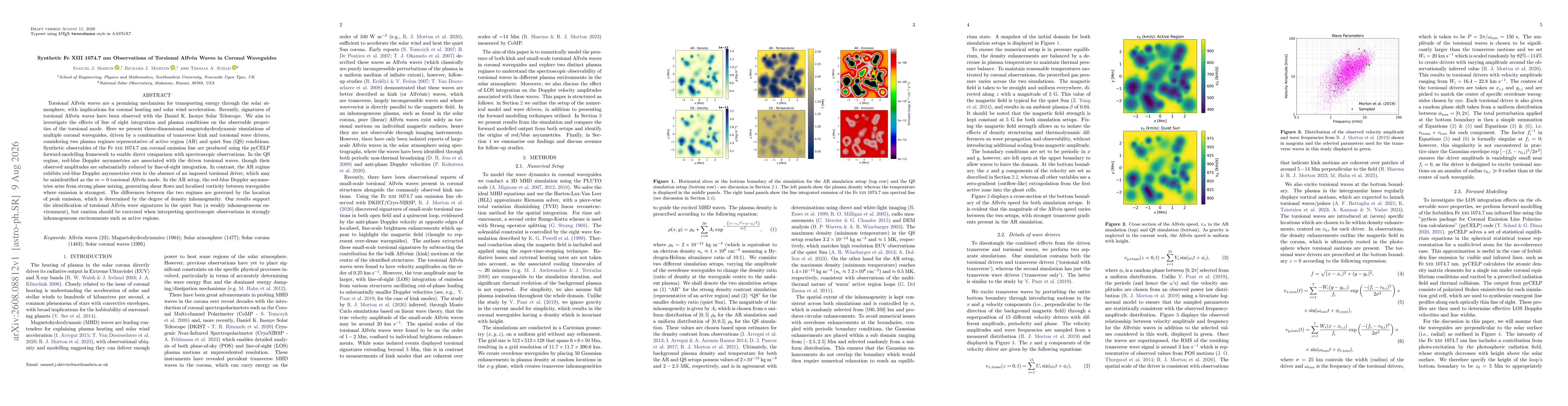 Thumbnail for Synthetic Fe XIII 1074.7 nm Observations of Torsional Alfvén Waves in Coronal Waveguides