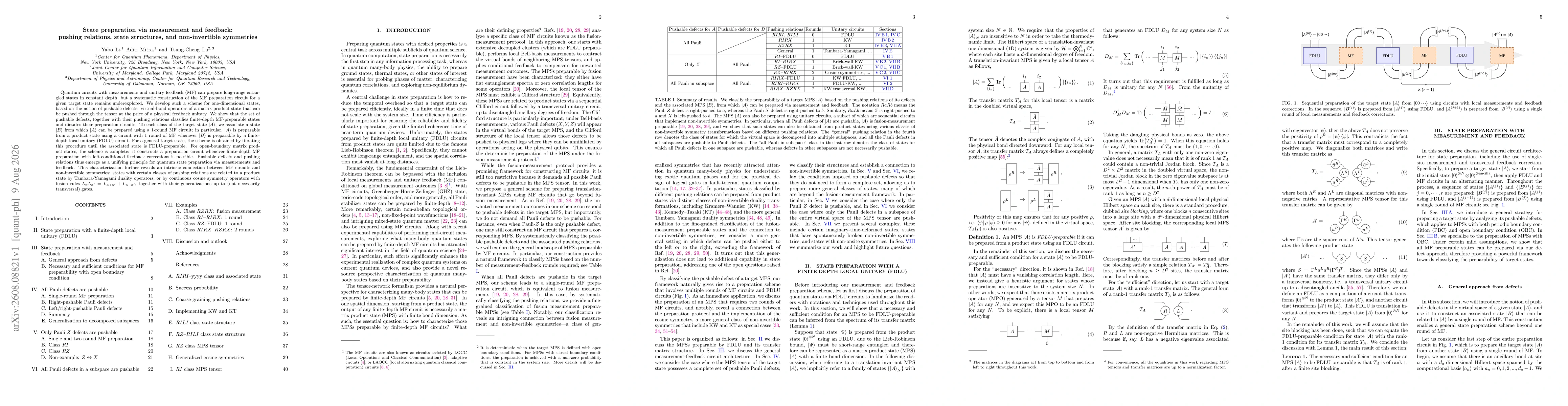 Thumbnail for State preparation via measurement and feedback: pushing relations, state structures, and non-invertible symmetries