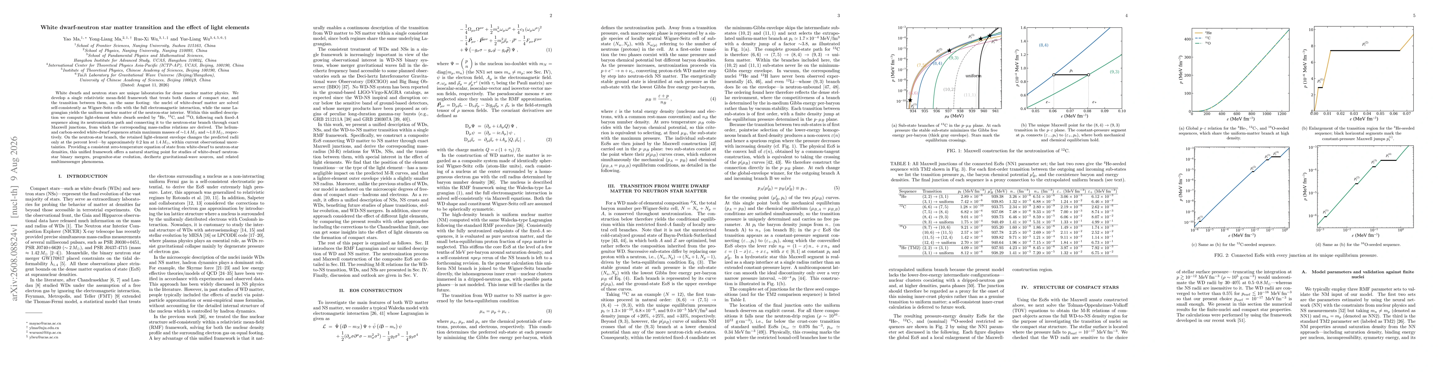 Thumbnail for White dwarf-neutron star matter transition and the effect of light elements