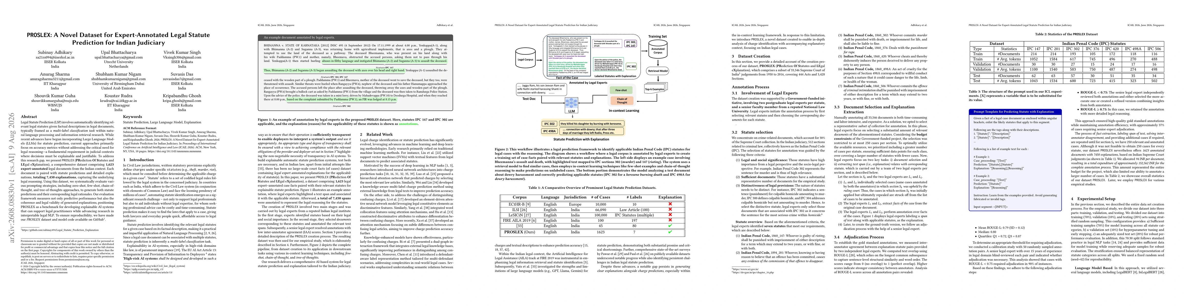 Thumbnail for PROSLEX: A Novel Dataset for Expert-Annotated Legal Statute Prediction for Indian Judiciary