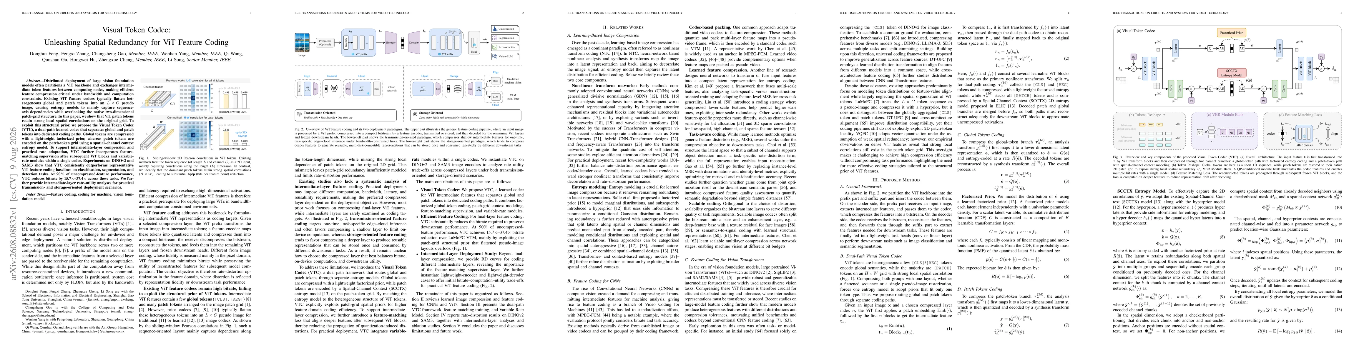 Thumbnail for Visual Token Codec: Unleashing Spatial Redundancy for ViT Feature Coding
