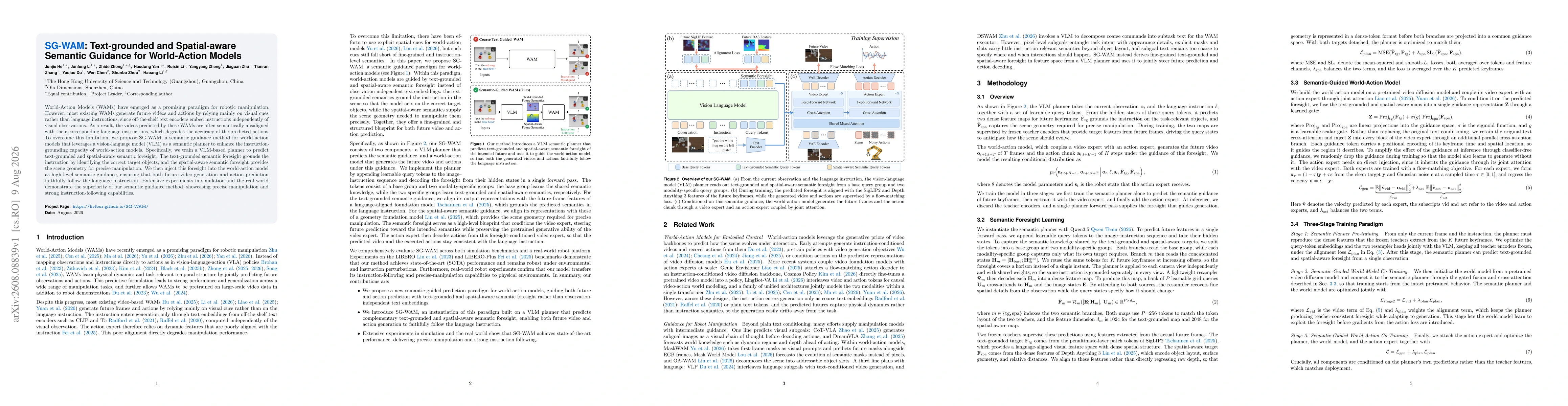 Thumbnail for SG-WAM: Text-Grounded and Spatial-aware Semantic Guidance for World-Action Models