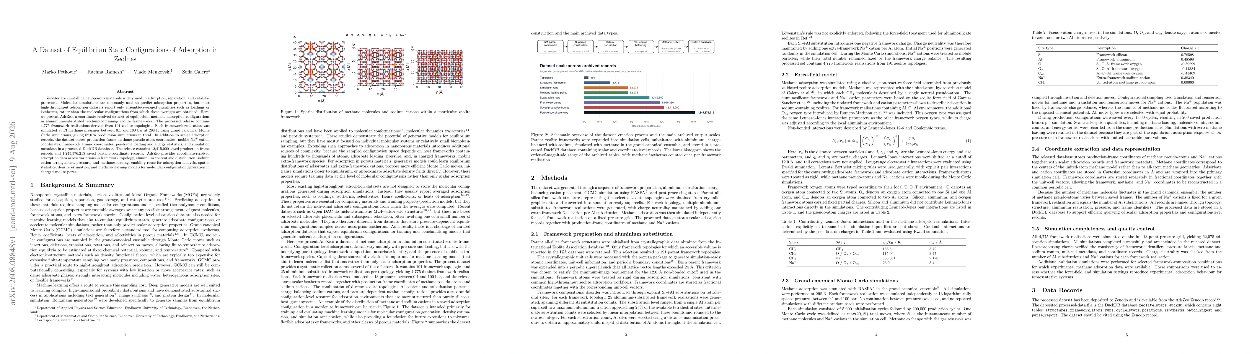 Thumbnail for A Dataset of Equilibrium State Configurations of Adsorption in Zeolites