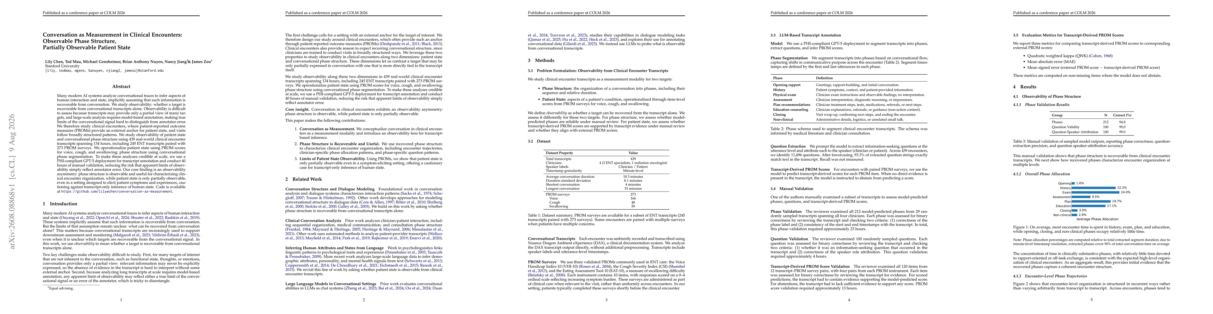 Thumbnail for Conversation as Measurement in Clinical Encounters: Observable Phase Structure, Partially Observable Patient State