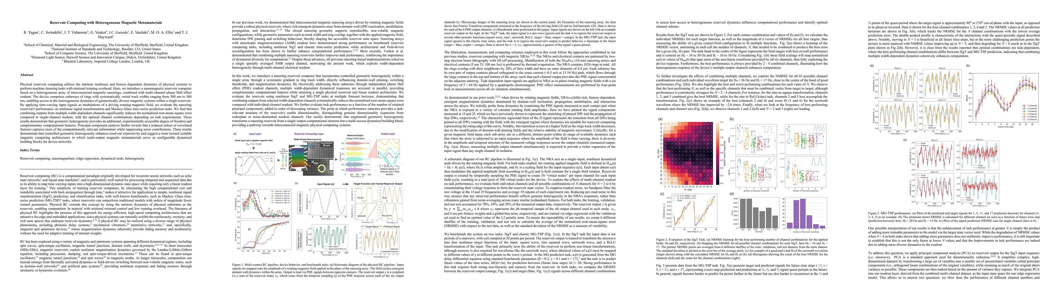 Thumbnail for Reservoir Computing with Heterogeneous Magnetic Metamaterials
