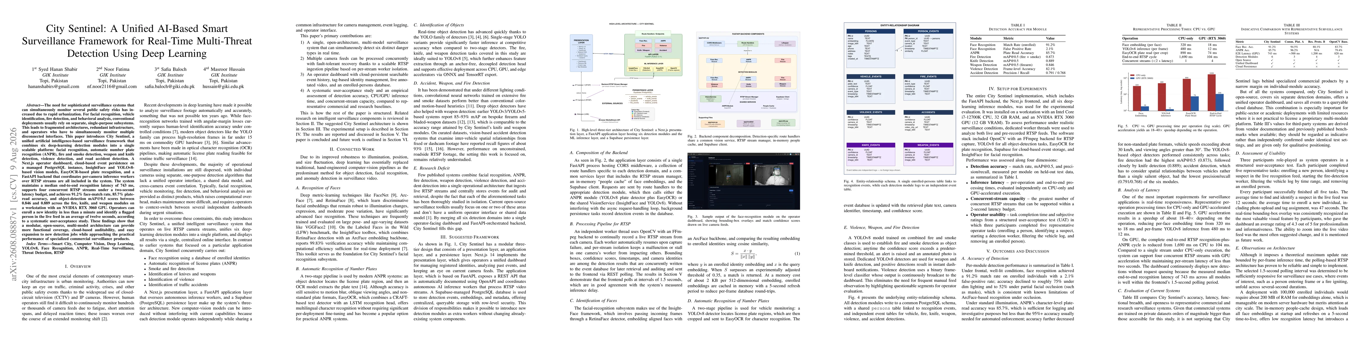 Thumbnail for City Sentinel: A Unified AI-Based Smart Surveillance Framework for Real-Time Multi-Threat Detection Using Deep Learning