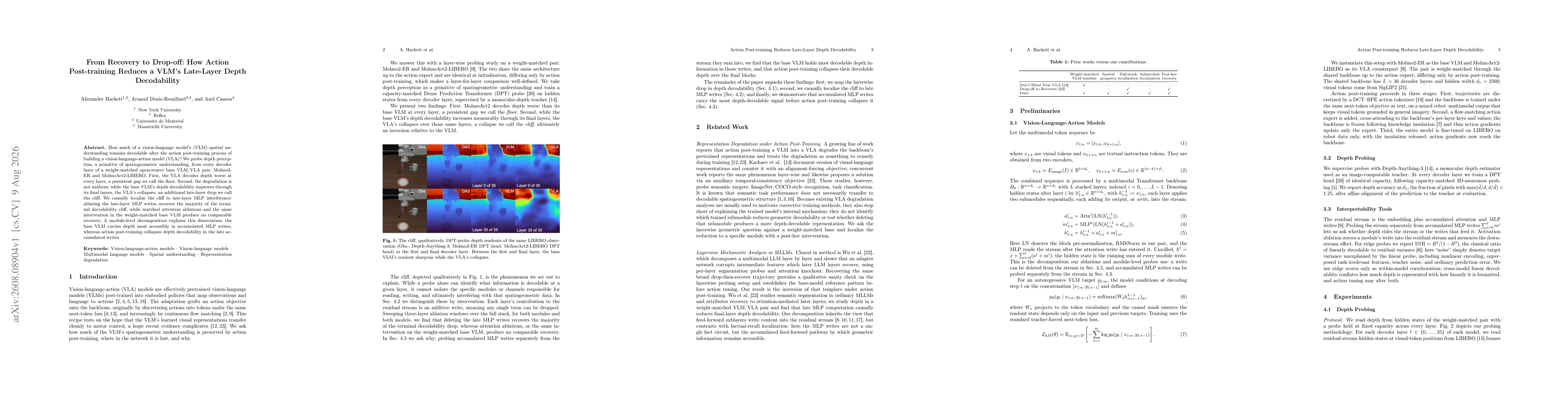 Thumbnail for From Recovery to Drop-off: How Action Post-training Reduces a VLM's Late-Layer Depth Decodability
