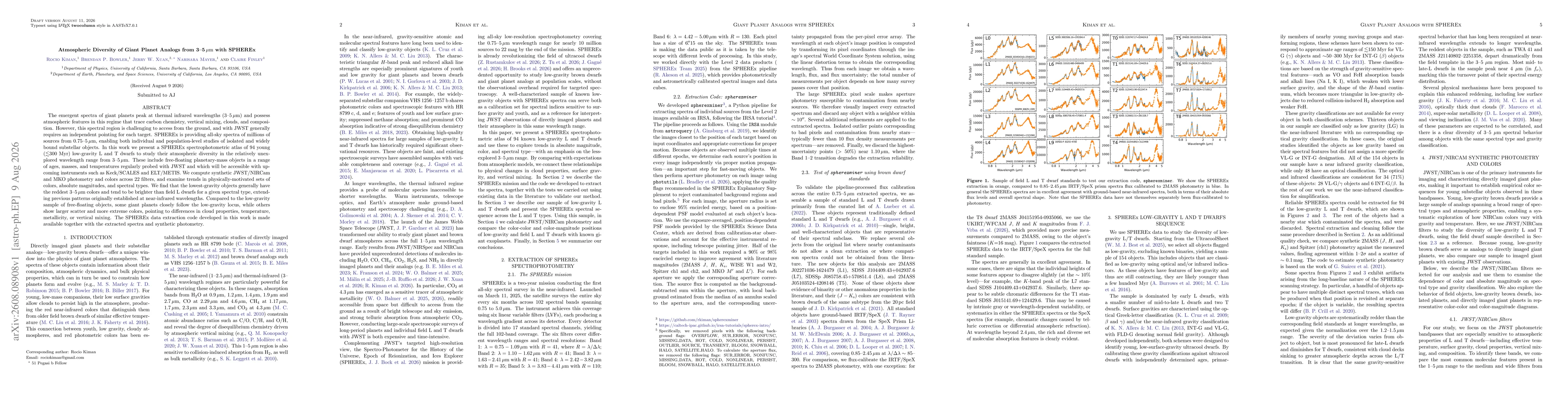 Thumbnail for Atmospheric Diversity of Giant Planet Analogs from 3-5um with SPHEREx