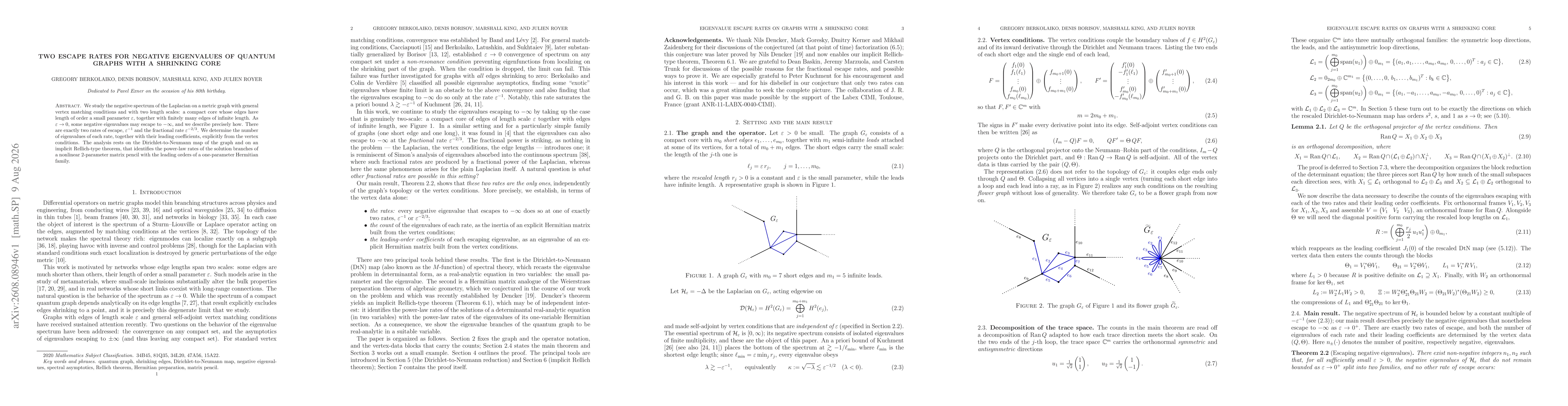 Thumbnail for Two escape rates for negative eigenvalues of quantum graphs with a shrinking core