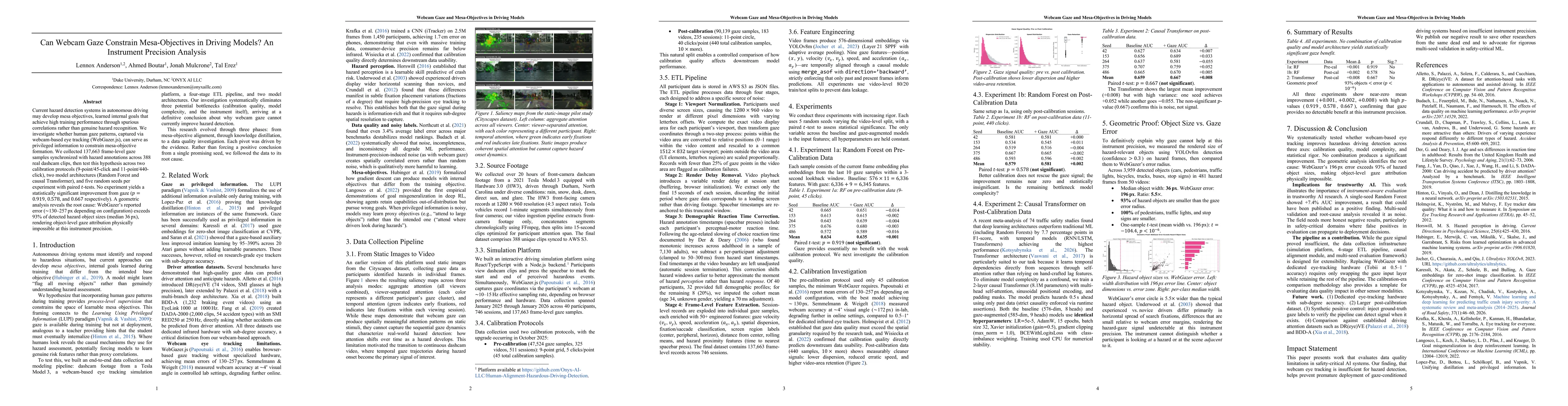 Thumbnail for Can Webcam Gaze Constrain Mesa-Objectives in Driving Models? An Instrument Precision Analysis