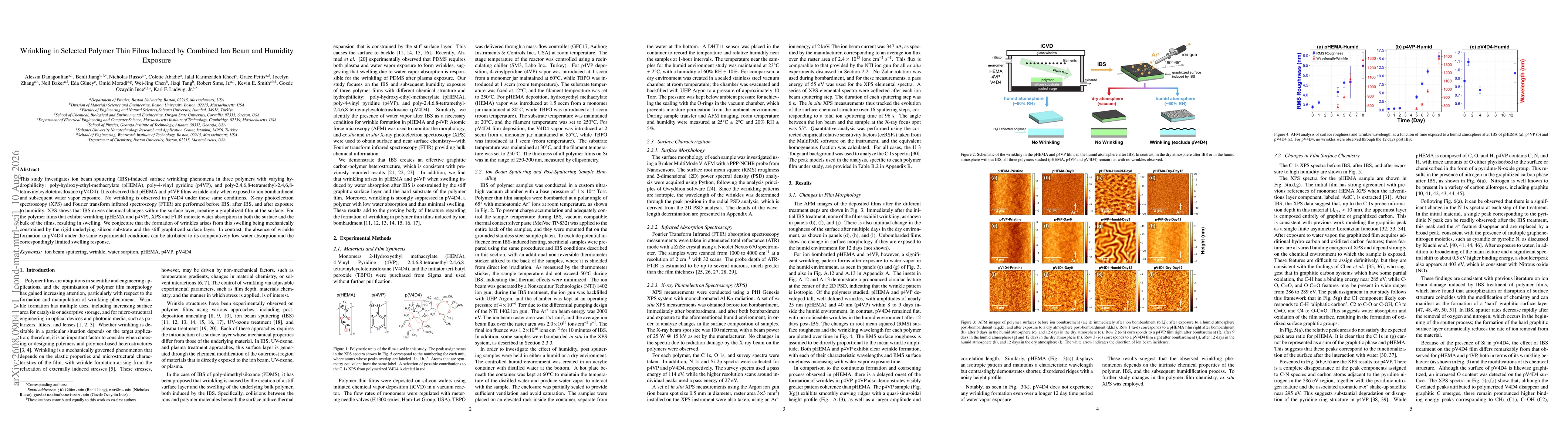 Thumbnail for Wrinkling in Selected Polymer Thin Films Induced by Combined Ion Beam and Humidity Exposure