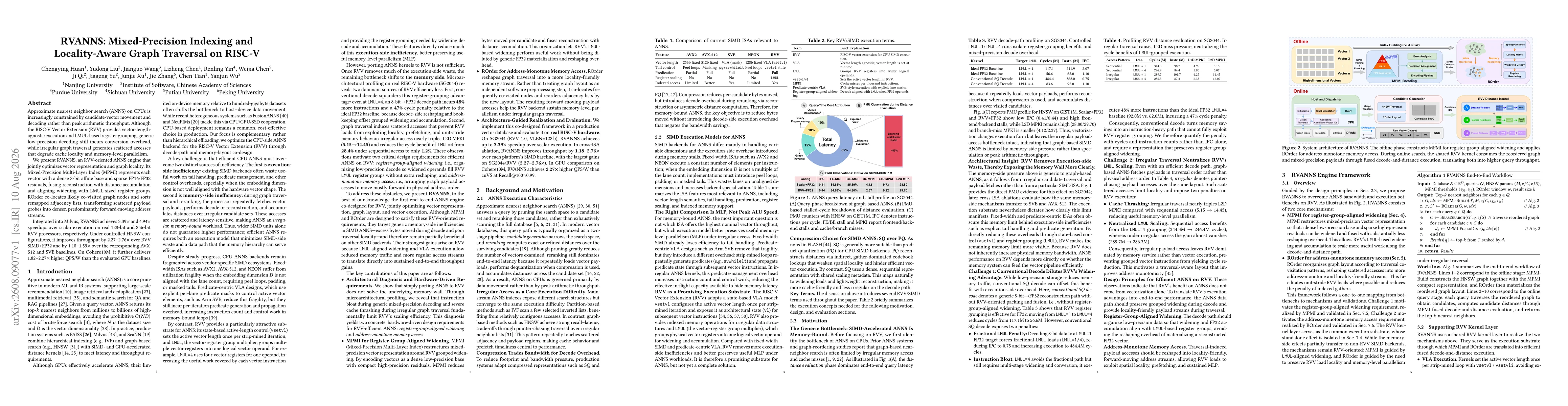 Thumbnail for RVANNS: Mixed-Precision Indexing and Locality-Aware Graph Traversal on RISC-V