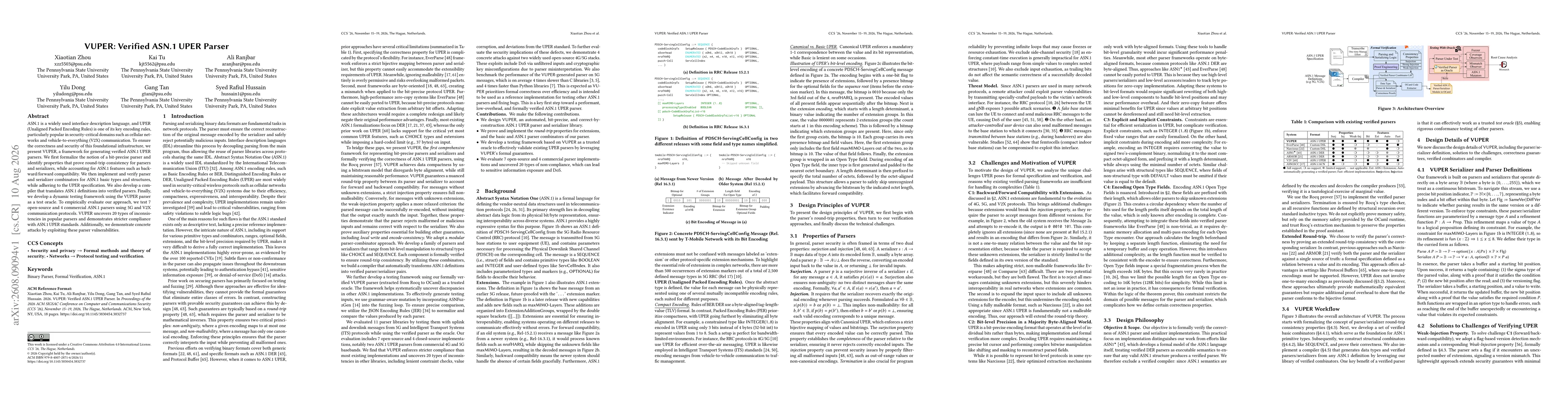 Thumbnail for VUPER: Verified ASN.1 UPER Parser
