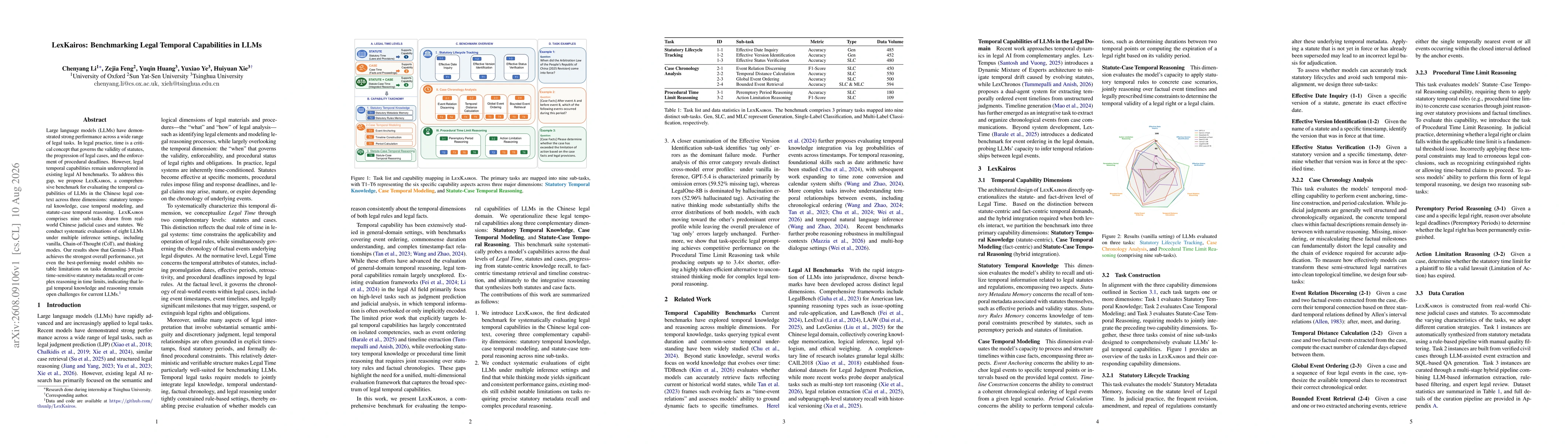 Thumbnail for LexKairos: Benchmarking Legal Temporal Capabilities in LLMs