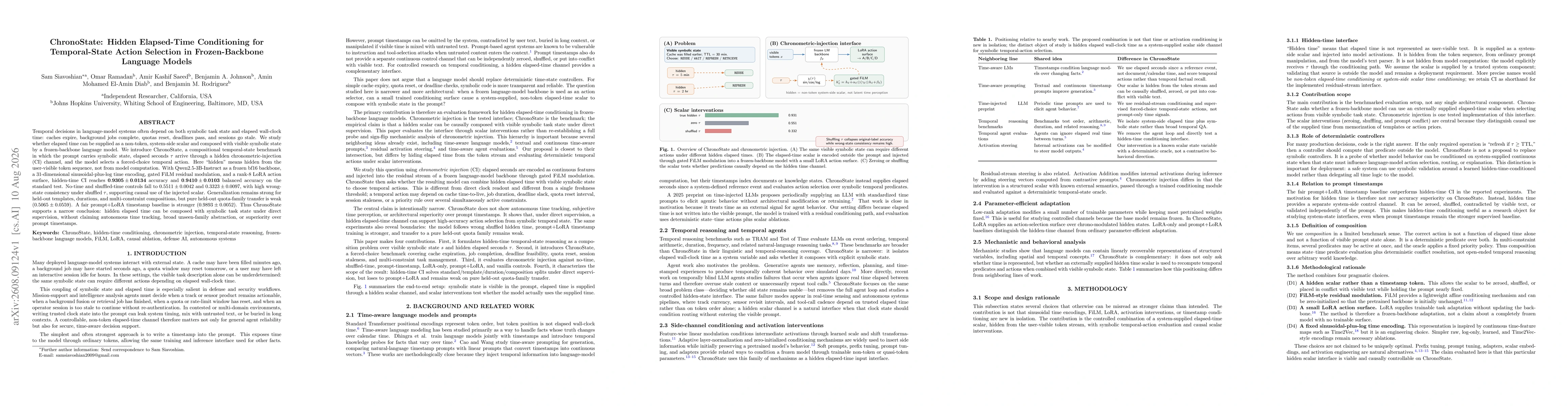 Thumbnail for ChronoState: Hidden Elapsed-Time Conditioning for Temporal-State Action Selection in Frozen-Backbone Language Models