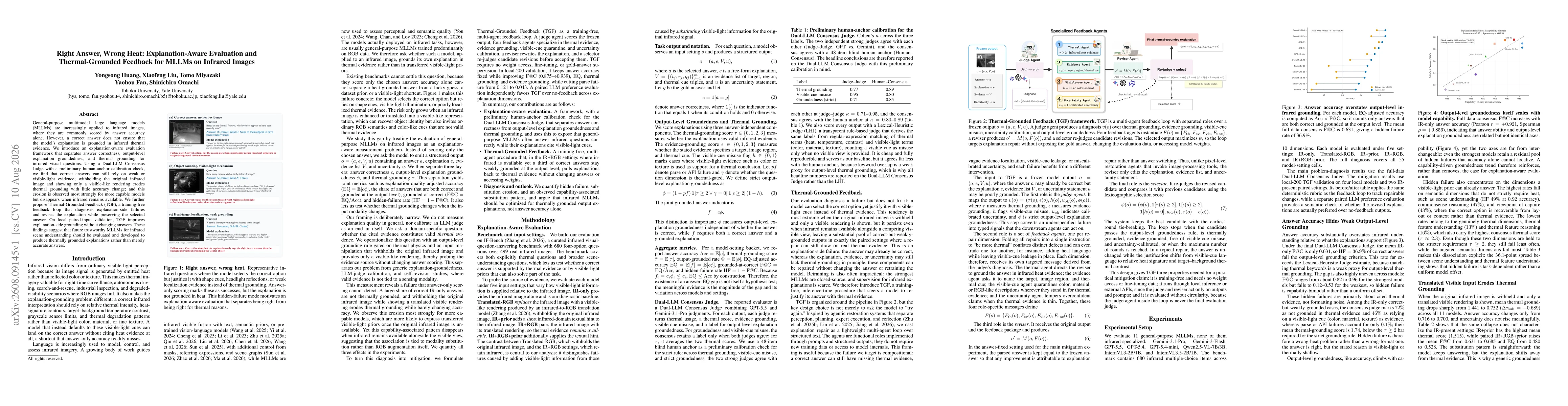 Thumbnail for Right Answer, Wrong Heat: Explanation-Aware Evaluation and Thermal-Grounded Feedback for MLLMs on Infrared Images