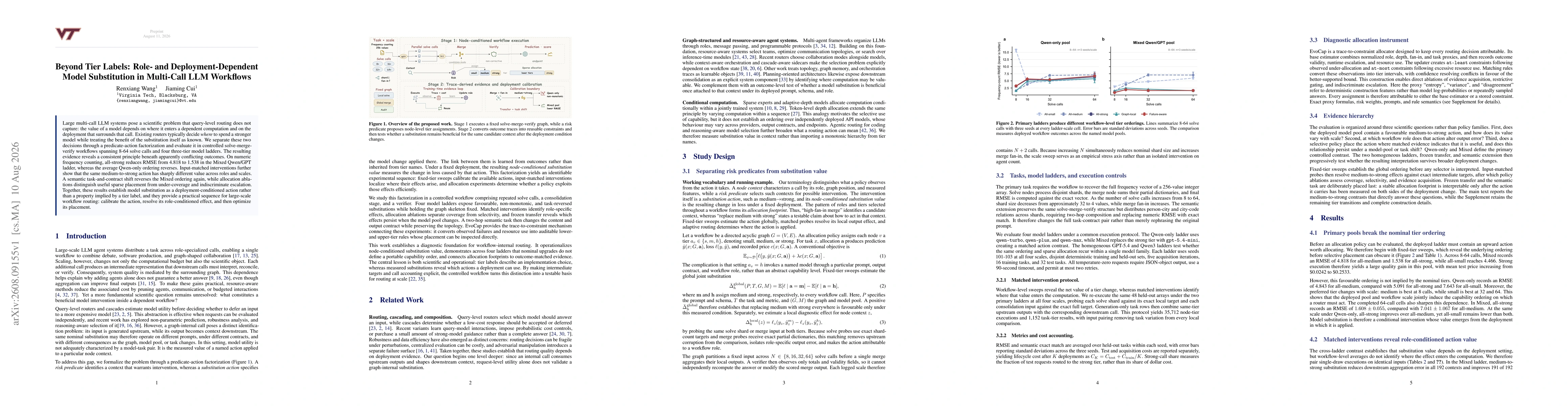 Thumbnail for Beyond Tier Labels: Role- and Deployment-Dependent Model Substitution in Multi-Call LLM Workflows