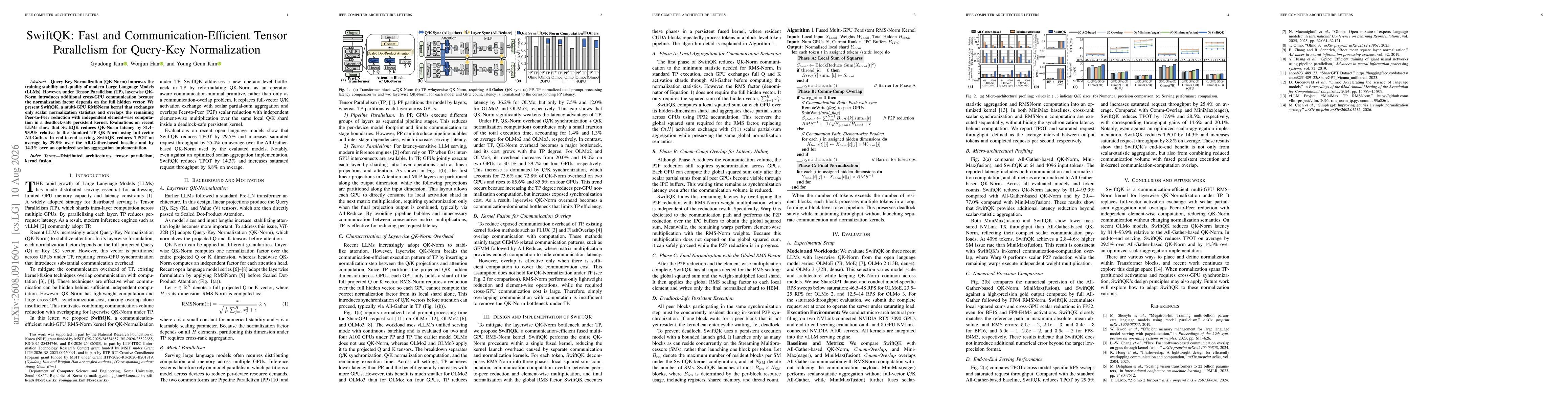 Thumbnail for SwiftQK: Fast and Communication-Efficient Tensor Parallelism for Query-Key Normalization
